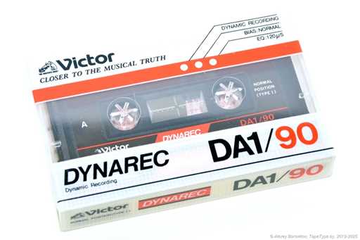 1983 Victor DA1 90