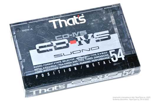 1989 That's CD-IVS 54