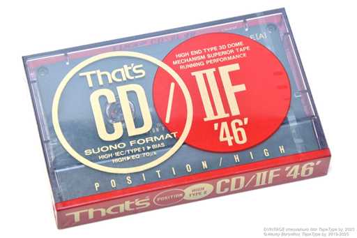 1990 That's CD/IIF 46