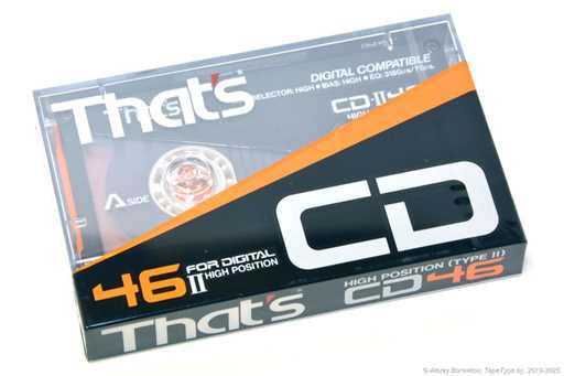 1986 That's CD-II 46