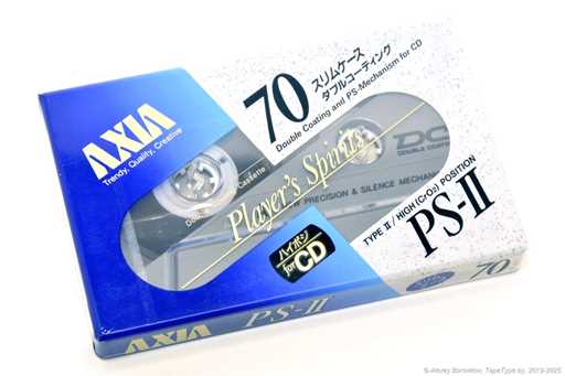1991 AXIA PS-II 70