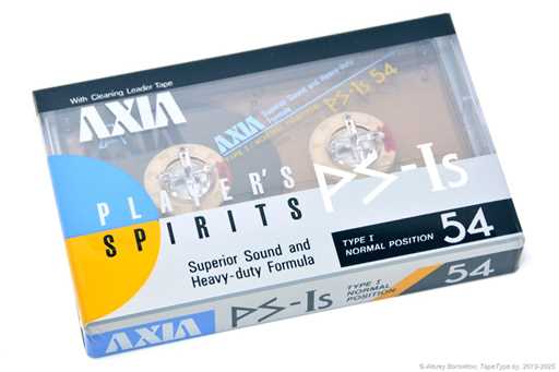 1987 AXIA PS-Is 54