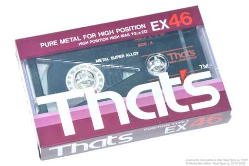 1987 That's EX 46