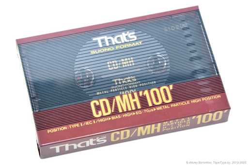 1990 That's CD/MH 100