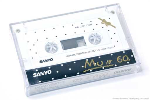 1986 Sanyo C-U60MW